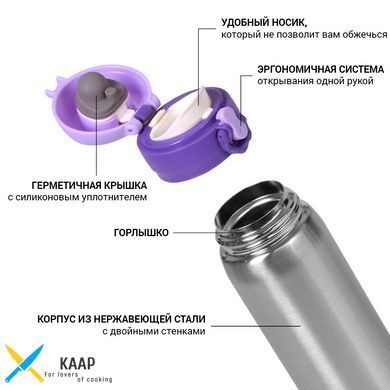 Термокухоль для чаю та кави Fissman 420 мл (9821)