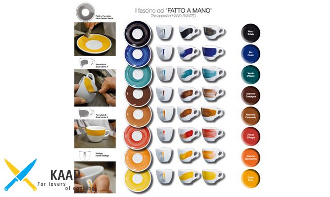 Блюдце Ancap для серій Verona/Torino/Roma Millecolori, ручний розпис, колір чорний (ø12 см)