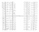 Набір символів для дошки меню Beaumont 3/4 дюйми, 540 символів (3862W)