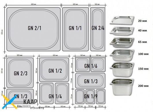 Гастроемкость GN 1/1-100 мм. (14 л., 530x325х100 мм.) из поликарбоната Hendi