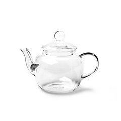 Чайник для заваривания чая Fissman 500 мл со стальным фильтром (9358)