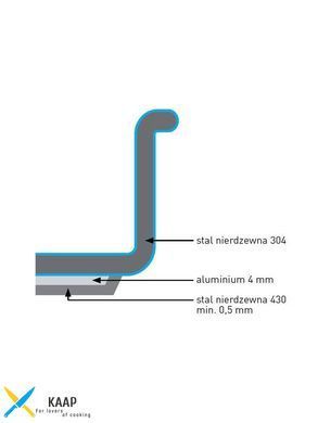 Стільник нержавіюча сталь 20х9, 5 см., 3 л. без покриття Kitchen Line, Hendi